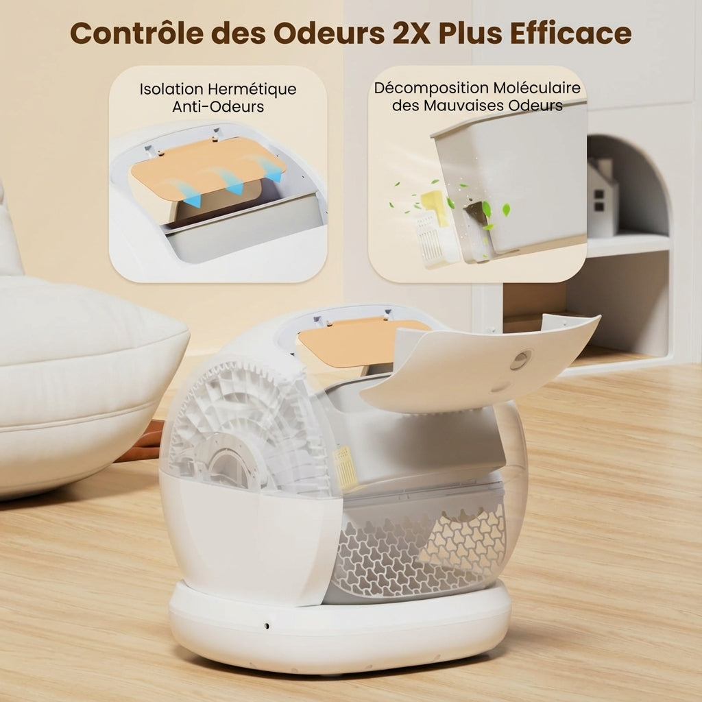 Litière Automatique Entrée Basse